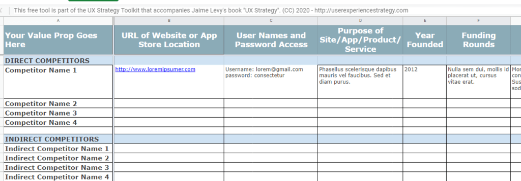 Approach Competitive Analysis Like a User Researcher (with Template)